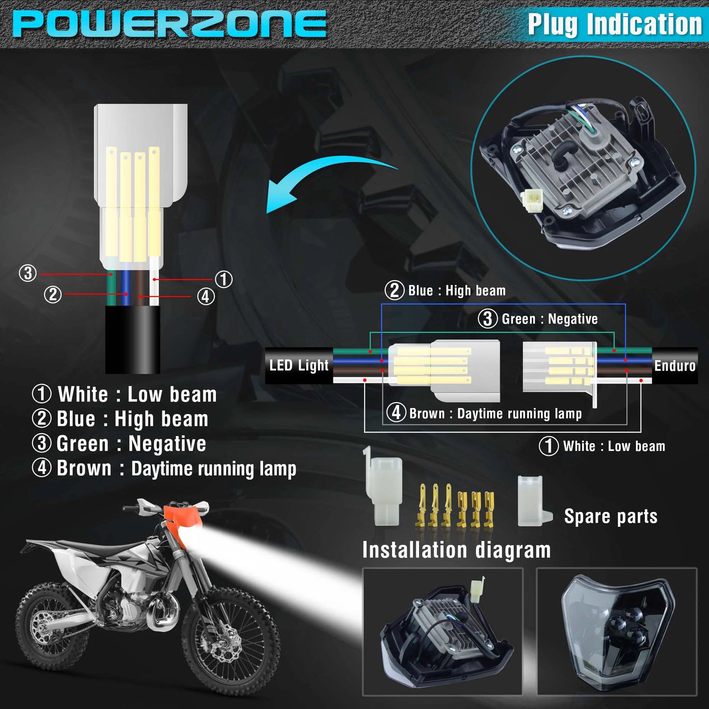 PowerZone Motorcycle LED Headlight